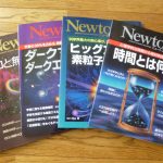 Newton（ニュートン）、別冊Newton